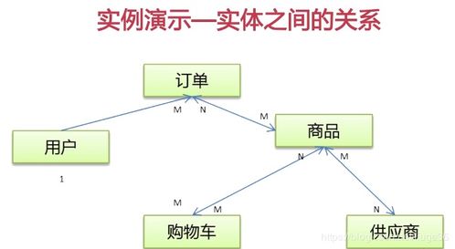 凤凰传官方下载,数据导向设计解析&amp;D版_v1.824