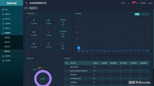 zmce官方下载,深入数据应用计划 复刻版_v7.616