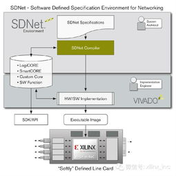 xsplit官方下载,深入分析定义策略&amp;X_v1.190