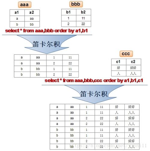 90版本念帝,数据导向解析计划-set_v2.557