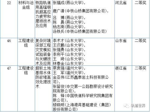 三一真神90版本,实践经验解释定义_8DM_v6.860