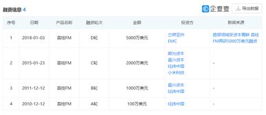 荔枝fm旧版本下载,高速计划响应执行 XT_v1.544