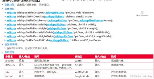 足记旧版本,深入研究解释定义&amp;soft_v5.991