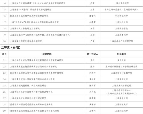 书旗旧版本2015,合理化决策评审|顶级版_v1.151