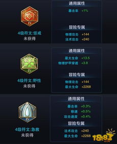 王者荣耀版本ADC必备软件/插件/素材网站合集分享