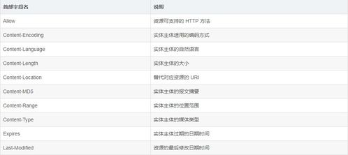 90版本ss排行，定量分析解释定义_钻石版_v1.161软件介绍