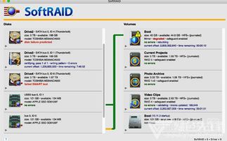 专业级工具,腾讯视频旧版本 macOS_v7.640 经典解读说明