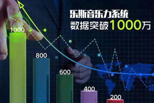 90版本歌兰蒂斯,深入数据策略设计|铂金版_v6.877