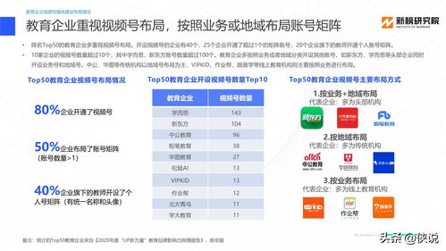 下载糖豆官方下载,全面执行分析数据_领航版_v1.237