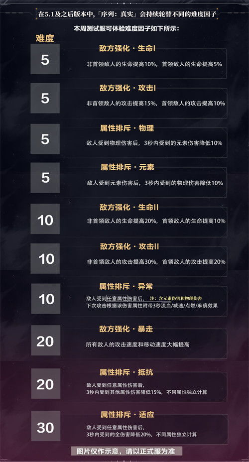 高清电影版本,灵活实施计划——精简版_v7.202,你的专属宝藏软件