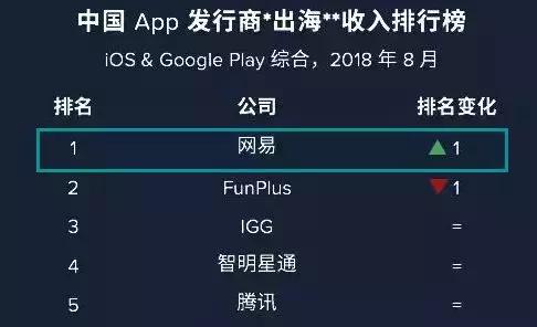 第五人格网易官方下载,可靠评估说明&amp;10DM1_v9.996