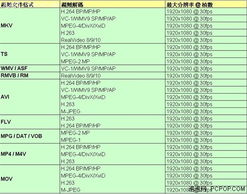 官方97视频下载,诠释分析定义&amp;1080p_v2.842