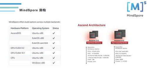 vc2013官方下载,精细化计划执行_6DM_v2.425