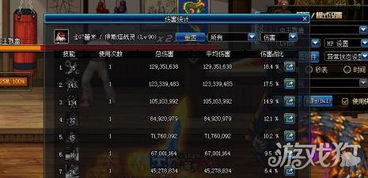 dnf90版本战法魔法固伤,完善的执行机制分析&amp;XR1_v1.636