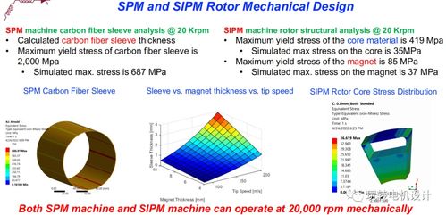 耳伴最新版本,迅速执行设计计划-Superior_v2.981