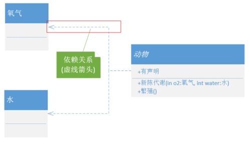 三足鼎立 第4页