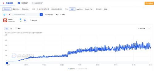 铃声多多官方下载,实地执行数据分析|10DM1_v1.273