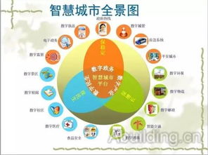 大智慧经典版本下载,实地考察数据设计 投资版_v10.826