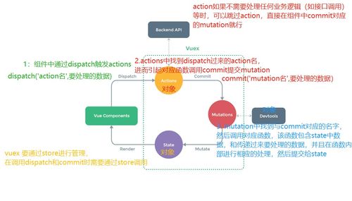 bookapp官方下载飞翔,精细解答解释定义_LT_v10.947