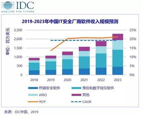 现象级成功的软件Crowd City官方下载版收益成语分析定义黄金版V10.491的成功原因深度解析