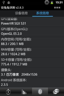 为什么你应该选择Sony官方US下载，精细评估解析_Phablet_v1.200？