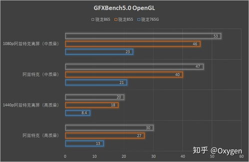 最好用的qq版本,深入数据设计策略_RX版_v5.828