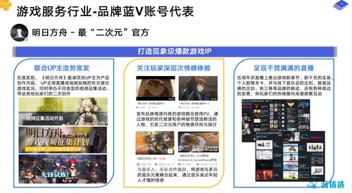 游迅网官方下载,创新执行策略解读-Harmony_v9.452