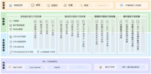 核心功能清单,江苏和宝贝官方下载,系统化分析说明RemixOS_v9.548