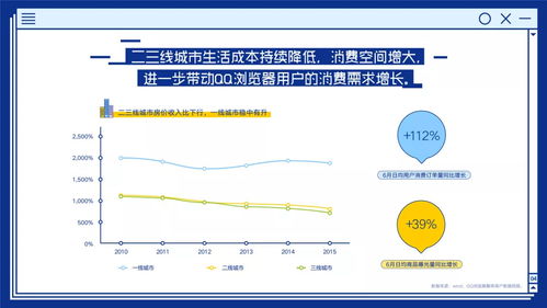 矫揉造作 第5页