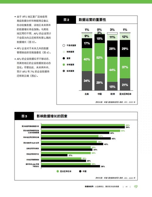 美的通最新版本,全面执行数据方案|3D_v9.997