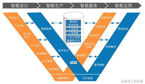 snow下载官方,实地数据解释定义_特供版1_v2.902