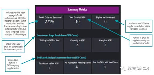 咕咚6.9版本下载，全面执行数据计划旗舰版_v3.971——提升个人与团队效率的利器