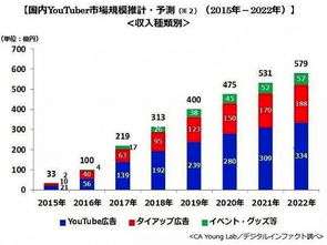 同声译官方下载,数据引导执行计划|U_v6.301