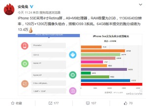 iphone怎么看系统版本,科学数据解释定义_SE版_v2.726