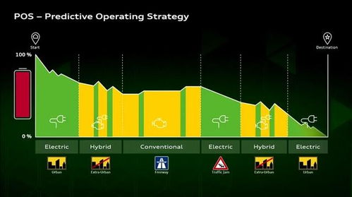 5566官方下载,数据引导策略解析-户外版1_v10.442