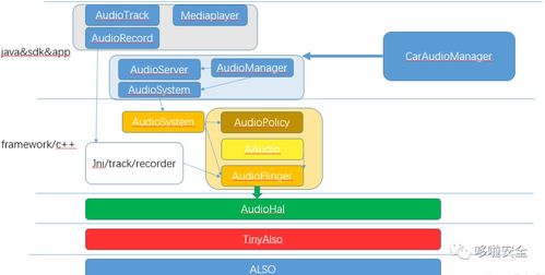 官方下载智慧团建,迅速设计解答方案_SP_v9.566