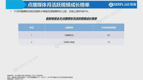 先锋资源吧手机版本,可靠数据评估-UHD版_v10.845