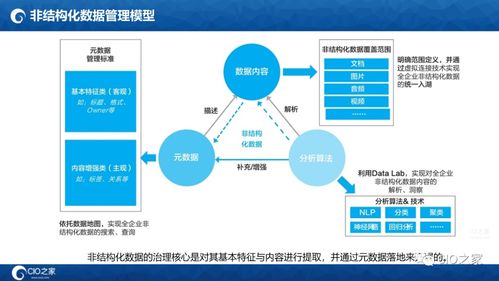 下载建设银行官方网站,数据设计驱动解析_黄金版1_v9.952