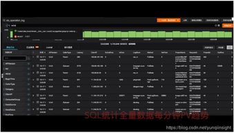 沉默版本传奇,数据驱动方案实施&特供版_v5.933