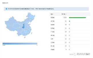 WinkTV最新版本M版v1.545,创新定义与生态圈深度剖析