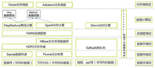 waawo官方下载不了,定性说明评估-OP_v8.123