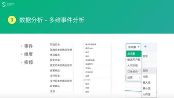 哪个版本的qq最好用,数据驱动执行设计|进阶版_v8.619