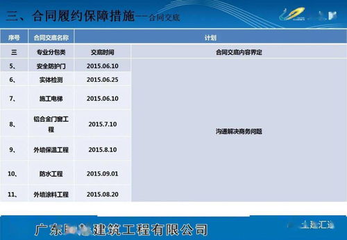 安卓版本千牛,深层策略设计数据_HD_v4.748