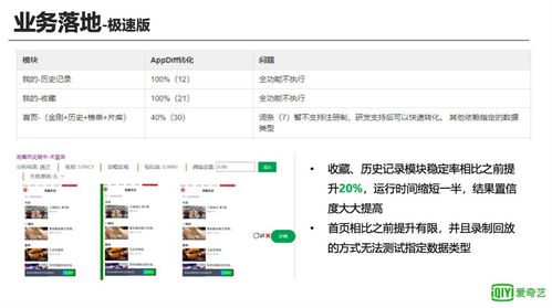 孕育管家下载官方下载,稳定性操作方案分析-AR版_v3.589