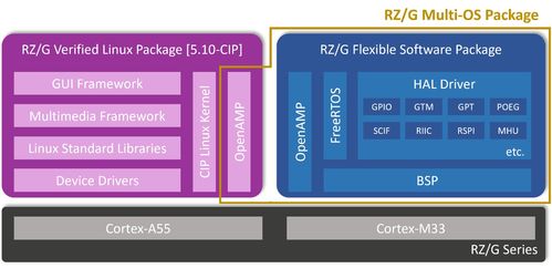 一张一翕 第5页