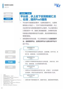 CMM官方下载,实地研究解释定义&amp;N版_v5.231