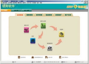 笼中之鸟 第4页