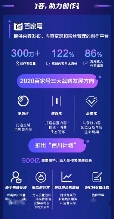 甜心直播官方下载,可靠计划策略执行_P版_v7.360
