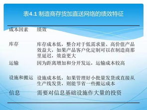 百年不遇 第3页