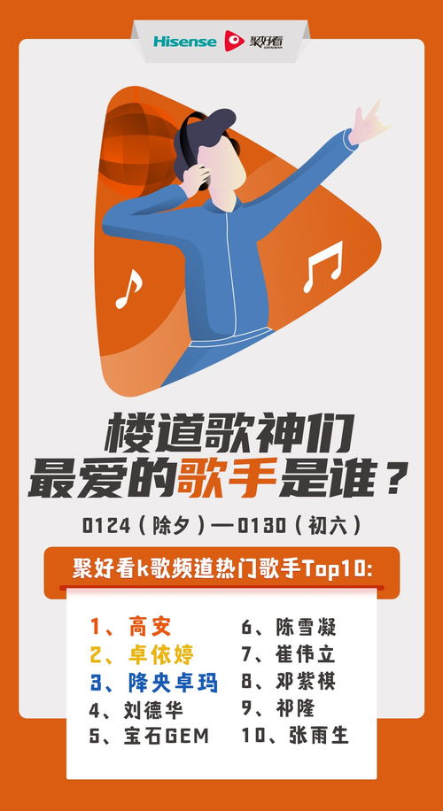 网络安全顾问眼中的安全软件——全民K歌官方网站下载，实地分析数据计划经典版_V3.383深度解析